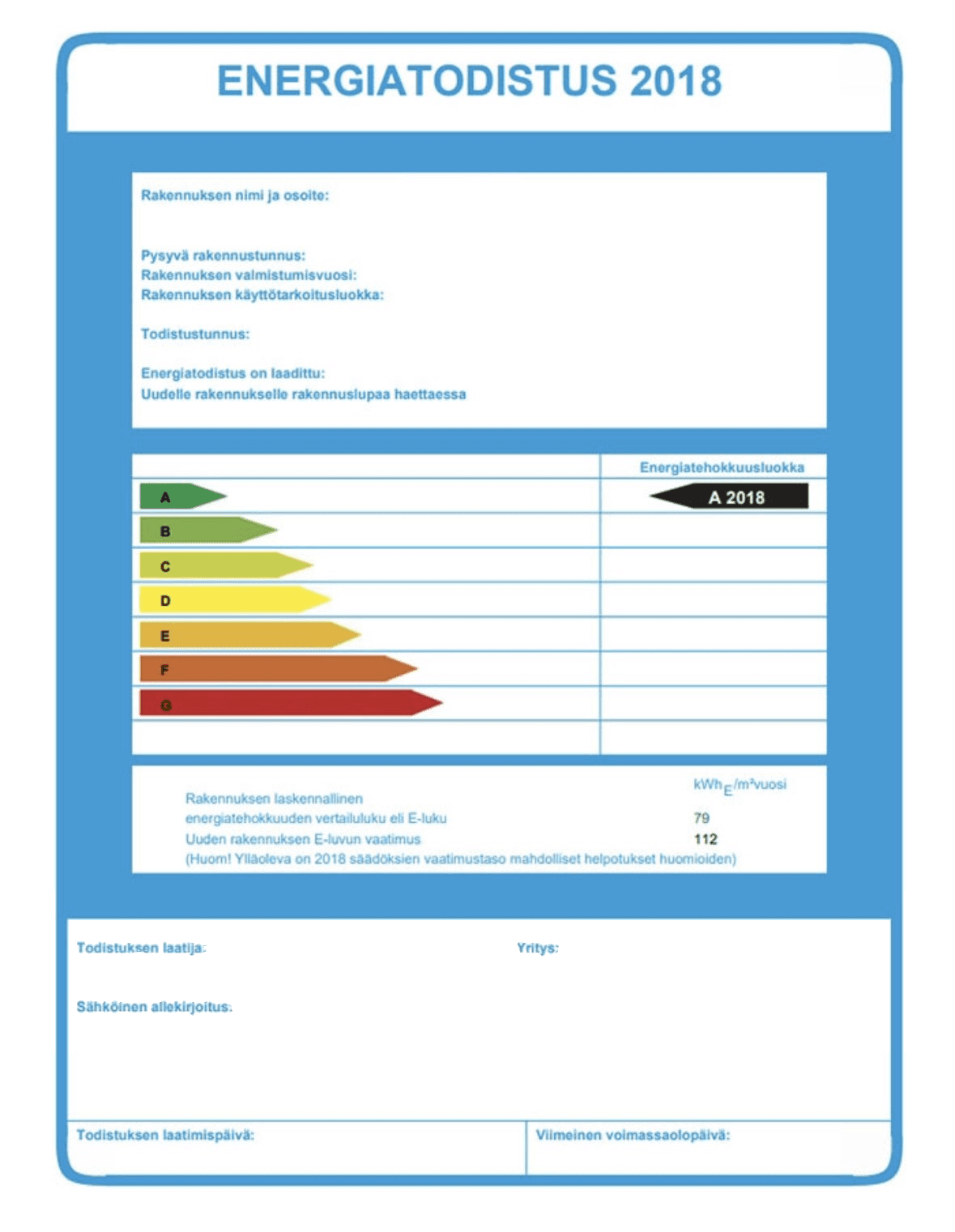 A Finnish ENERGIATODISTUS 2018 certificate form showing the energy efficiency classes A–G and the building's calculated E-value